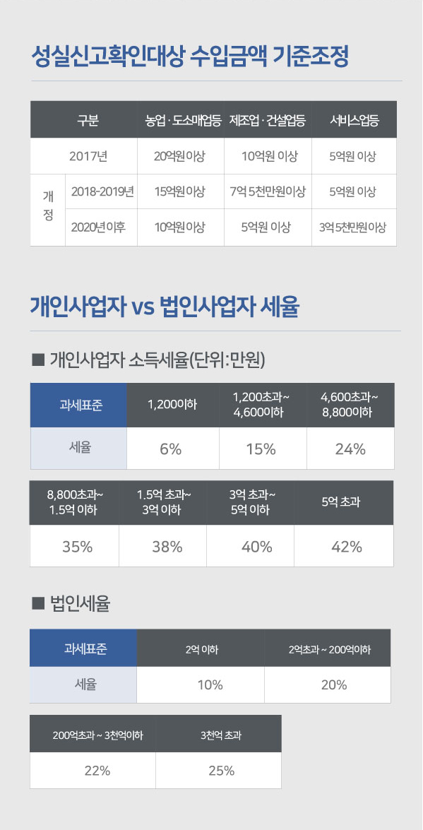 법인전환M 이미지2