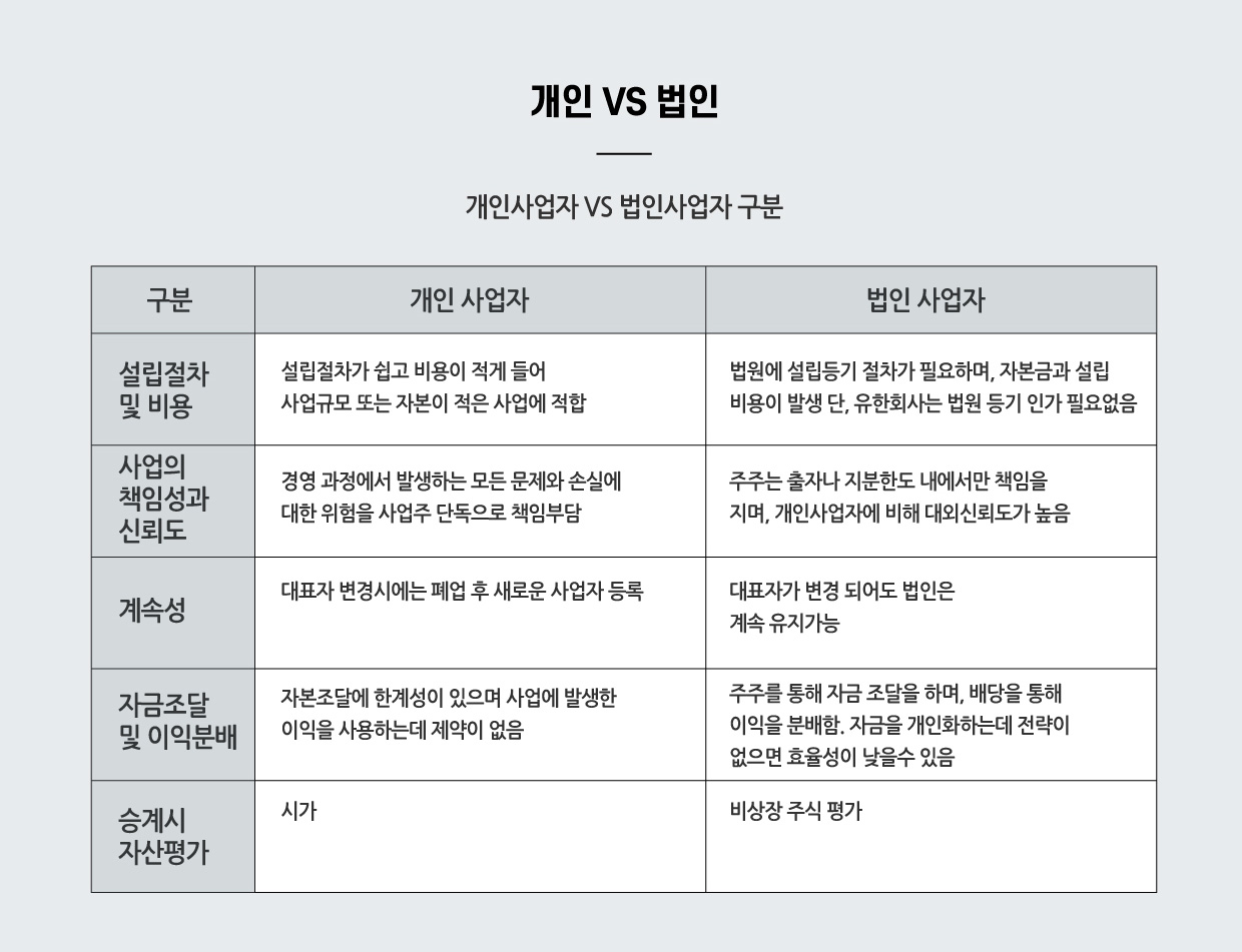 부동산가업승계PC 이미지14