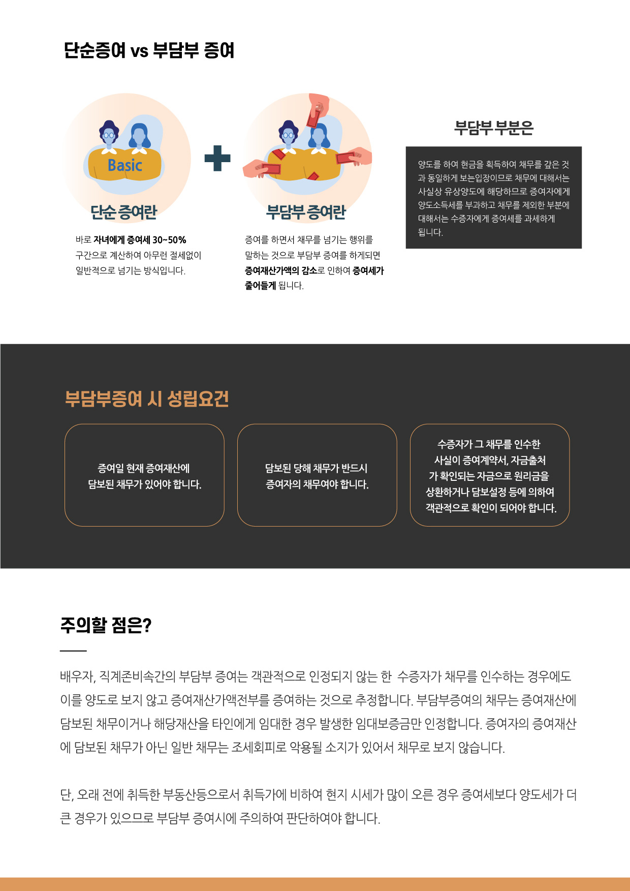 부동산가업승계PC 이미지2