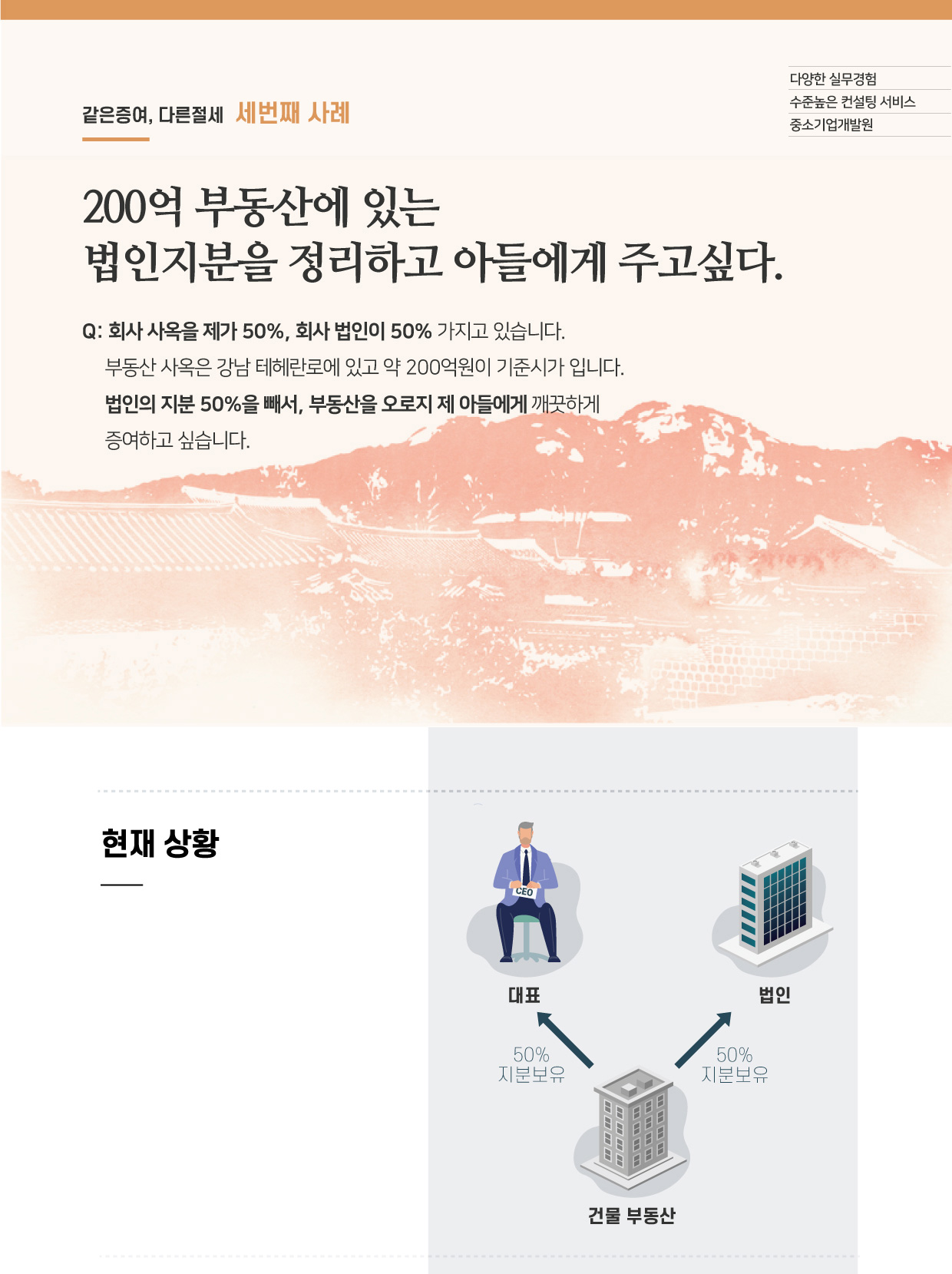 부동산가업승계PC 이미지7