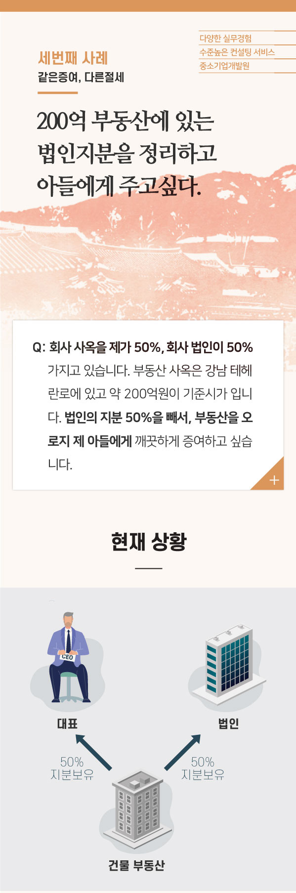 부동산가업승계M 이미지10