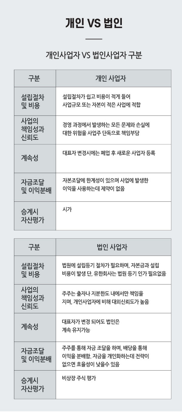 부동산가업승계M 이미지19