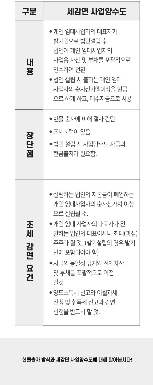 부동산가업승계M 이미지24