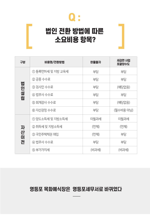 부동산가업승계M 이미지25