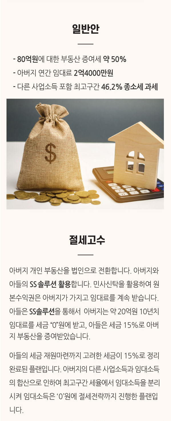 부동산가업승계M 이미지5