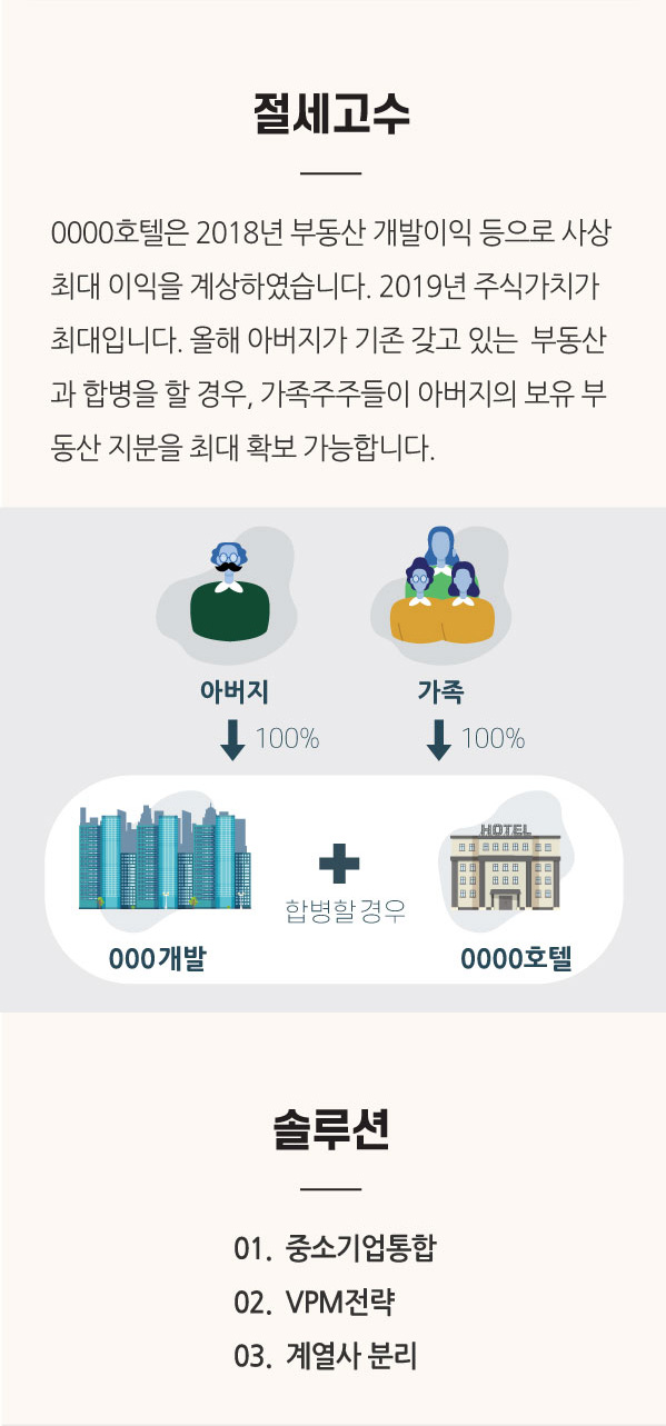 부동산가업승계M 이미지8