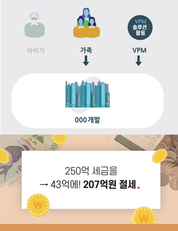 부동산가업승계M 이미지9