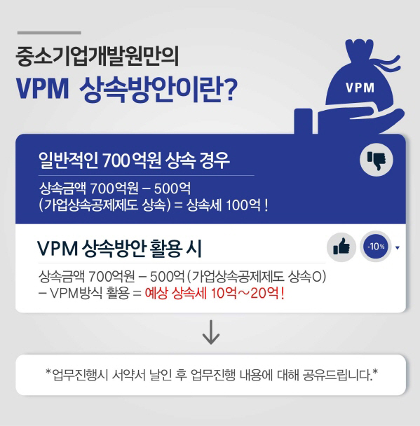 vpm전략m5