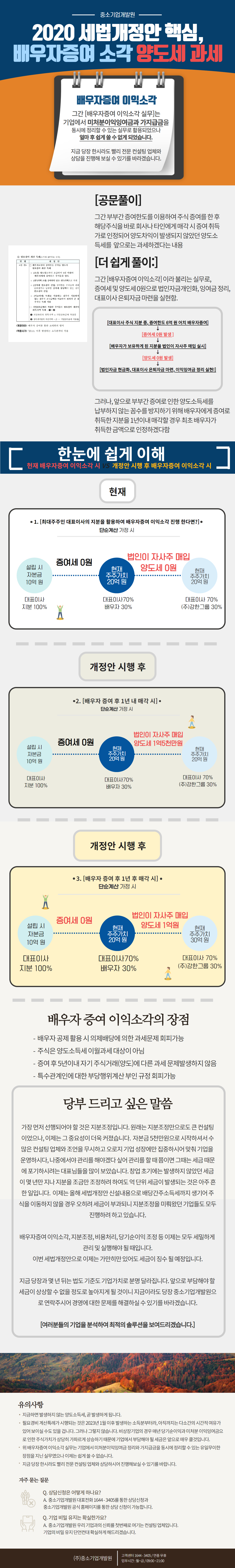 배우자증여이익소각